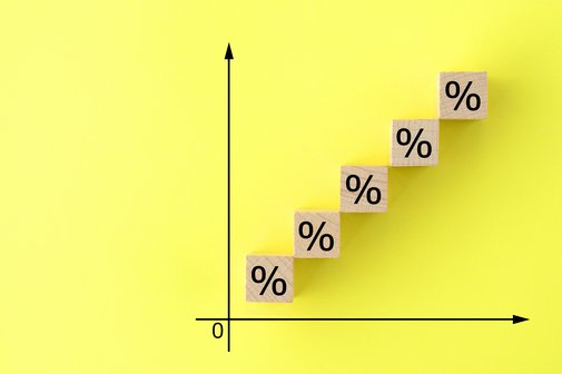 Mehrwertsteuererhöhung Symbol für Mehrwertsteuererhöhung: Kleine Holzwürfel mit Prozentzeichen darauf, die wie eine Treppe einen steigenden Graphen bilden, vor gelbem Hintergrund